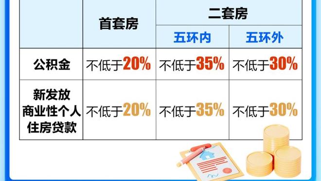 表现一般！锡安20中10拿到23分3板4助